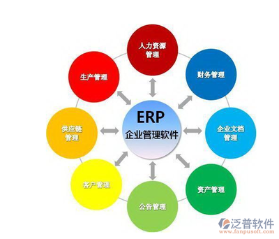 计件工资软件与供应链管理的融合 打造高效透明的移动管理工具